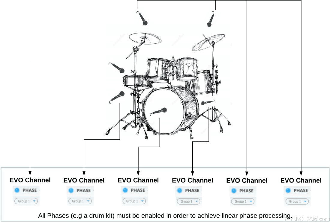 EVO Channel - 5.png EVO Channel - 5.png
