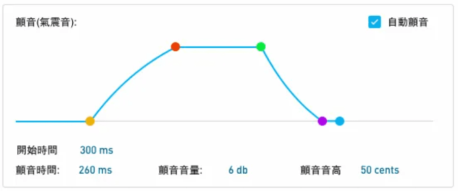 ACQD-ENV.png ACQD-ENV.png