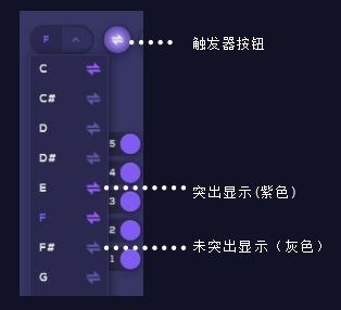 Chordjam 中文手册 - 12.jpg