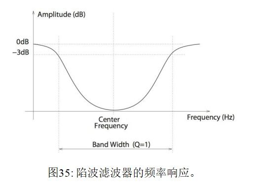 Chromaphone-3 中文手册 - 52.jpg