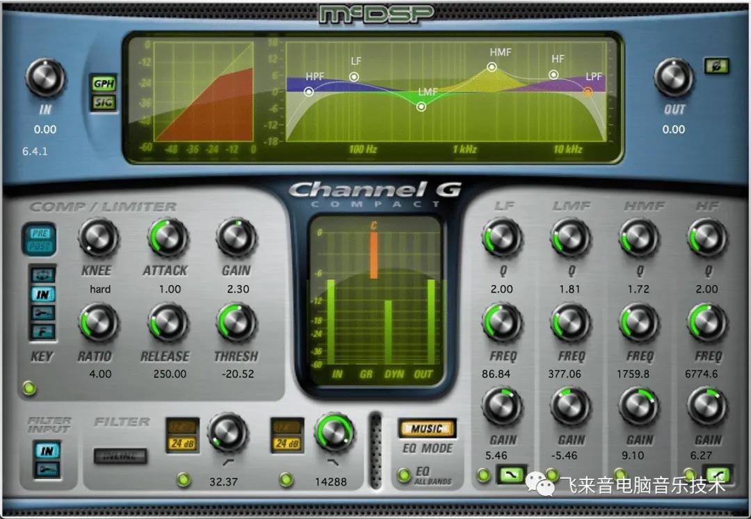 Channel G-5.jpg Channel G-5.jpg