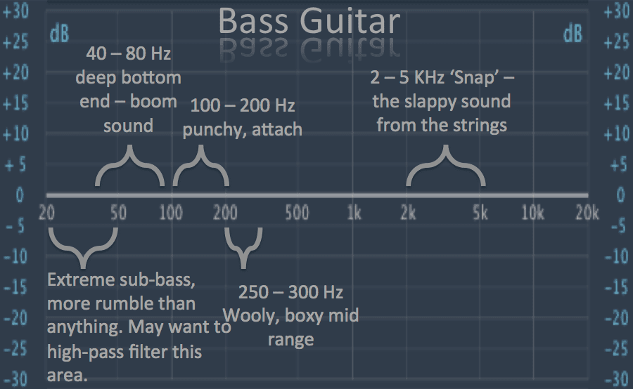 BassEQ.png BassEQ.png