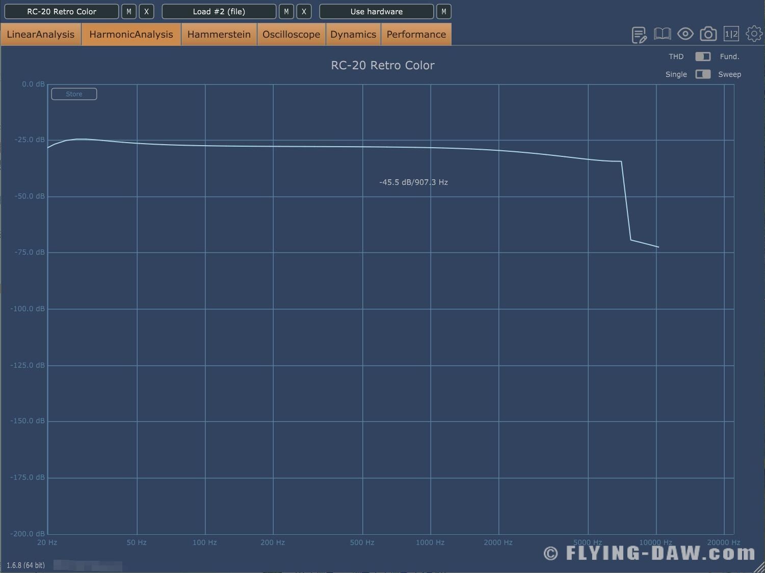 2.2.3 扫频模式.jpg