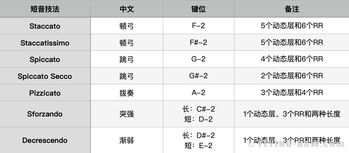 短音技法.jpg