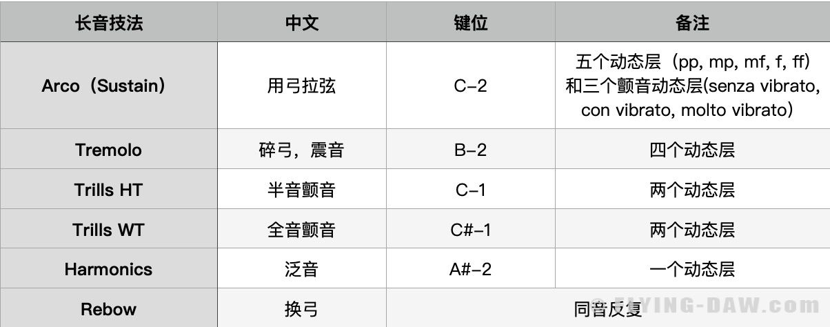 长音技法.jpg