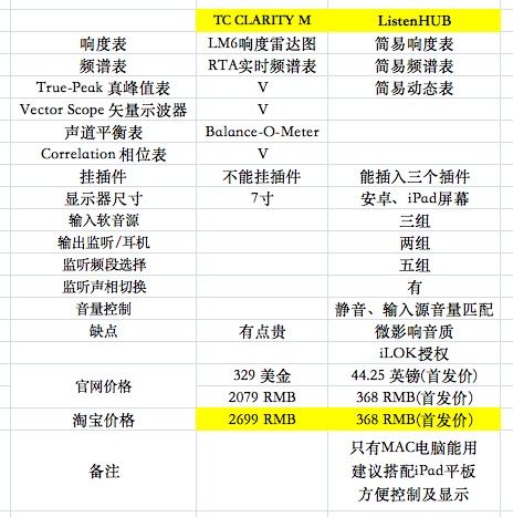 39 对比.jpg 39 对比.jpg
