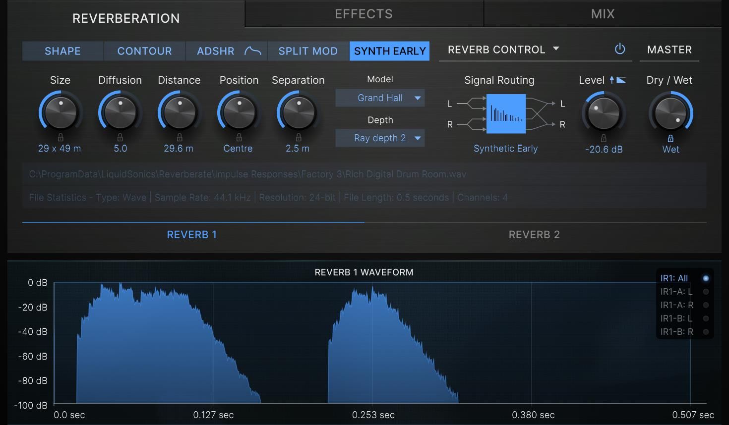 6.3 Synthetic Early.jpg