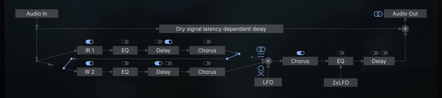 6.5 Routing视窗.jpg