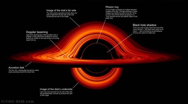 BlackHole.jpg