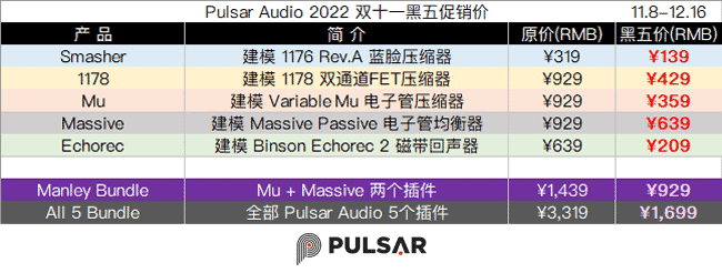Pulsar Audio 2022.png