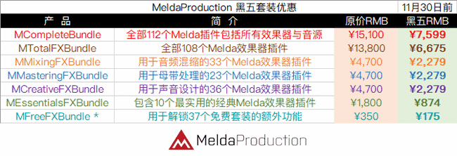 MeldaProduction黑五.png