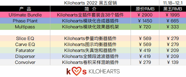 Kilohearts 2022 黑五促销.png