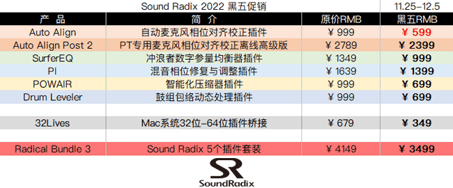 Sound Radix 2022 黑五促销.png