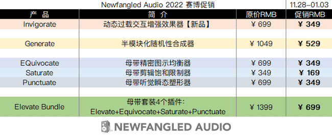 Newfangled赛博促销.png