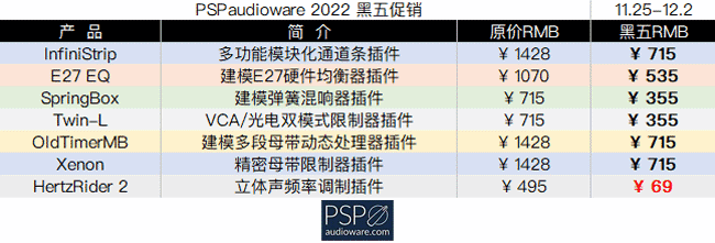 PSPaudioware 2022 黑五促销.png