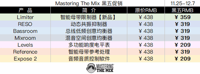 Mastering The Mix 2022黑五促销.png