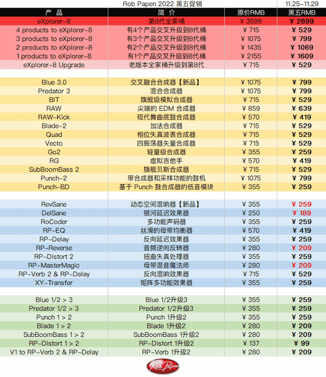 Rob Papen 2022 黑五促销.png