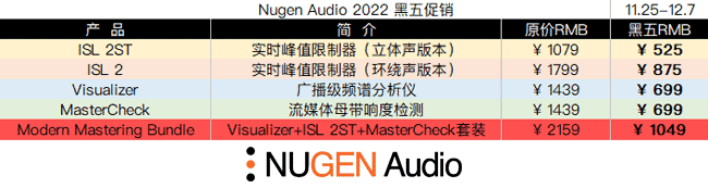 Nugen Audio 2022 黑五促销.png