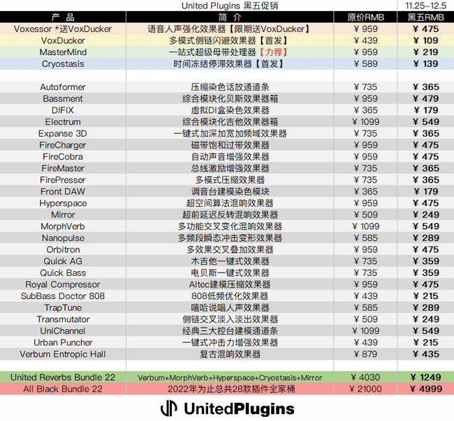 United Plugins 黑五促销.png