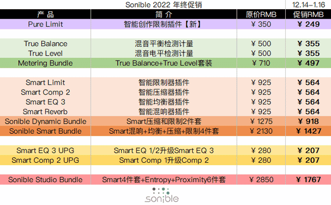 Sonible 2022 年终促销.png