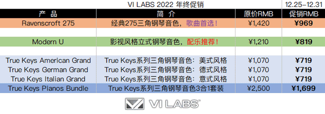 VI LABS 年终价格.png