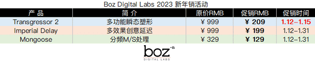 Boz 2023新年促销.png