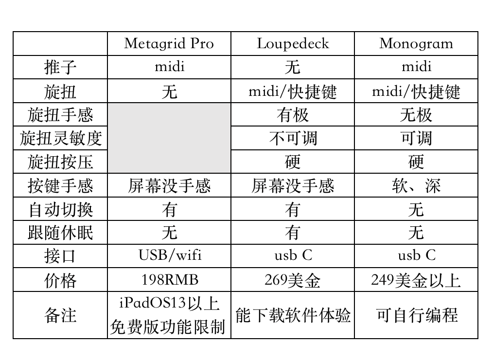 对比.png