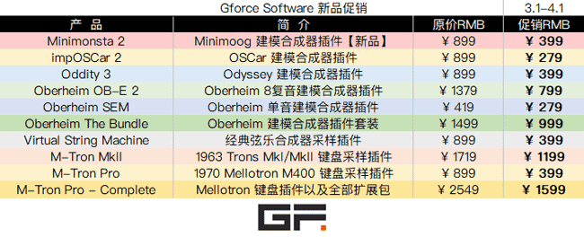 Gforce Software 新品促销.png