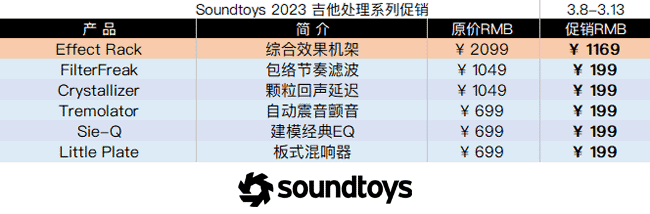 Soundtoys 2023 吉他处理系列促销.png