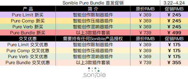 Sonible Pure Bundle 首发促销.png
