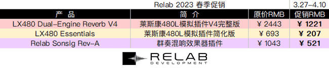 Relab 2023春季促销.png