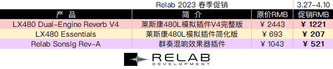 Relab 2023春季促销.png Relab 2023春季促销.png