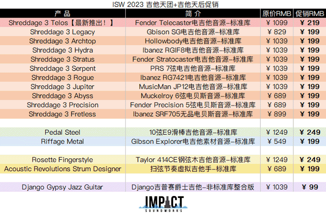 ISW 2023 吉他天团+吉他天后促销.png ISW 2023 吉他天团+吉他天后促销.png