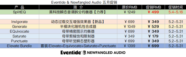 Eventide & Newfangled Audio 五月促销.png