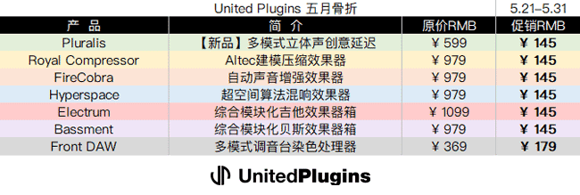 United Plugins 五月骨折.png