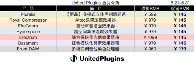 United Plugins 五月骨折.png United Plugins 五月骨折.png
