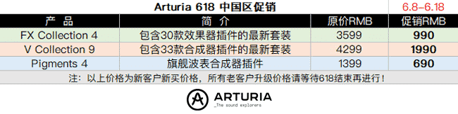 Arturia 618 中国区促销.png