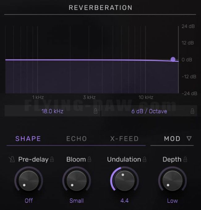 2.1 Reverberation混响.jpg
