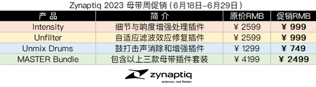 Zynaptiq 2023 母带周促销.png