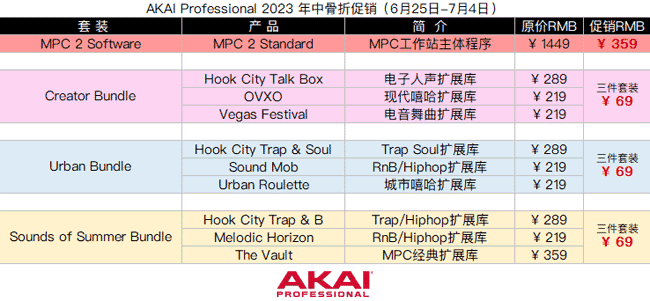 AKAI Professional 2023 年中骨折促销.png