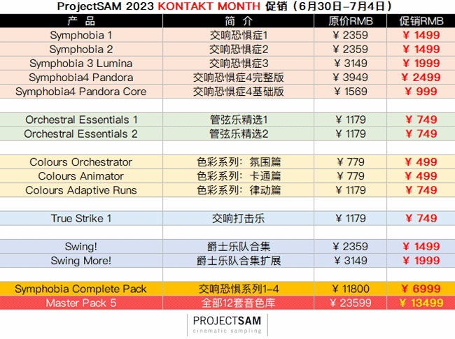 ProjectSAM KONTAKT MONTH 2023促销.png