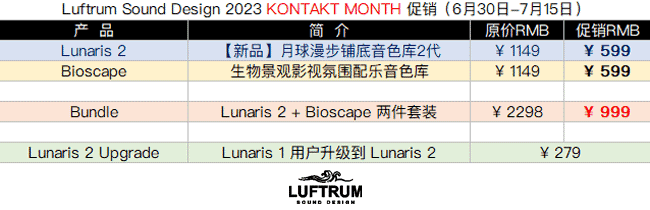 Luftrum Sound Design 2023 KONTAKT MONTH 促销.png