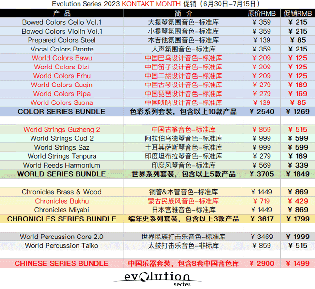 Evolution Series 2023 KONTAKT MONTH 促销.png