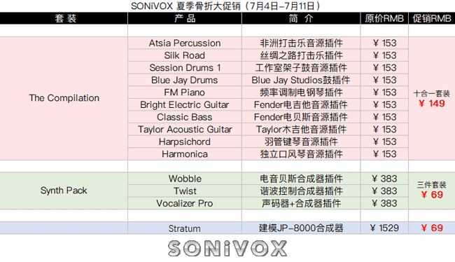 SONiVOX 夏季骨折大促销.png