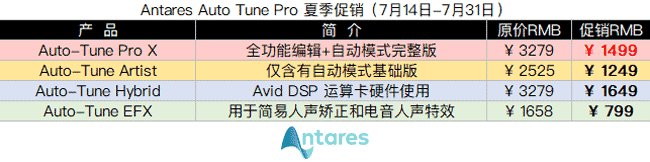 Antares Auto Tune Pro 夏季促销.png