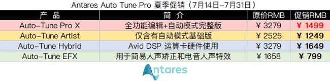 Antares Auto Tune Pro 夏季促销.png Antares Auto Tune Pro 夏季促销.png