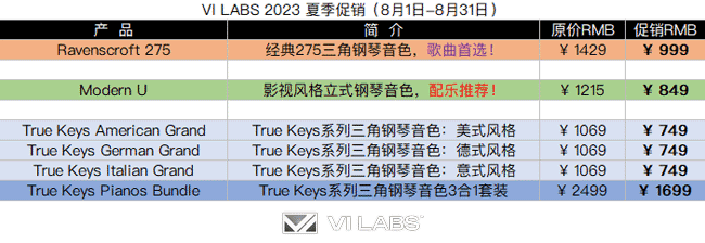 VI LABS 2023 夏季促销.png VI LABS 2023 夏季促销.png