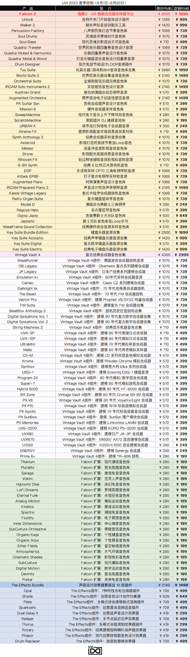 UVI 2023 夏季促销.png UVI 2023 夏季促销.png