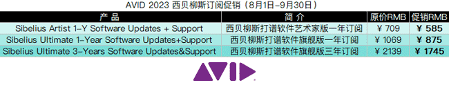 AVID 2023 西贝柳斯订阅促销.png