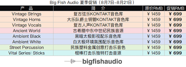 大鱼夏季促销2023.png